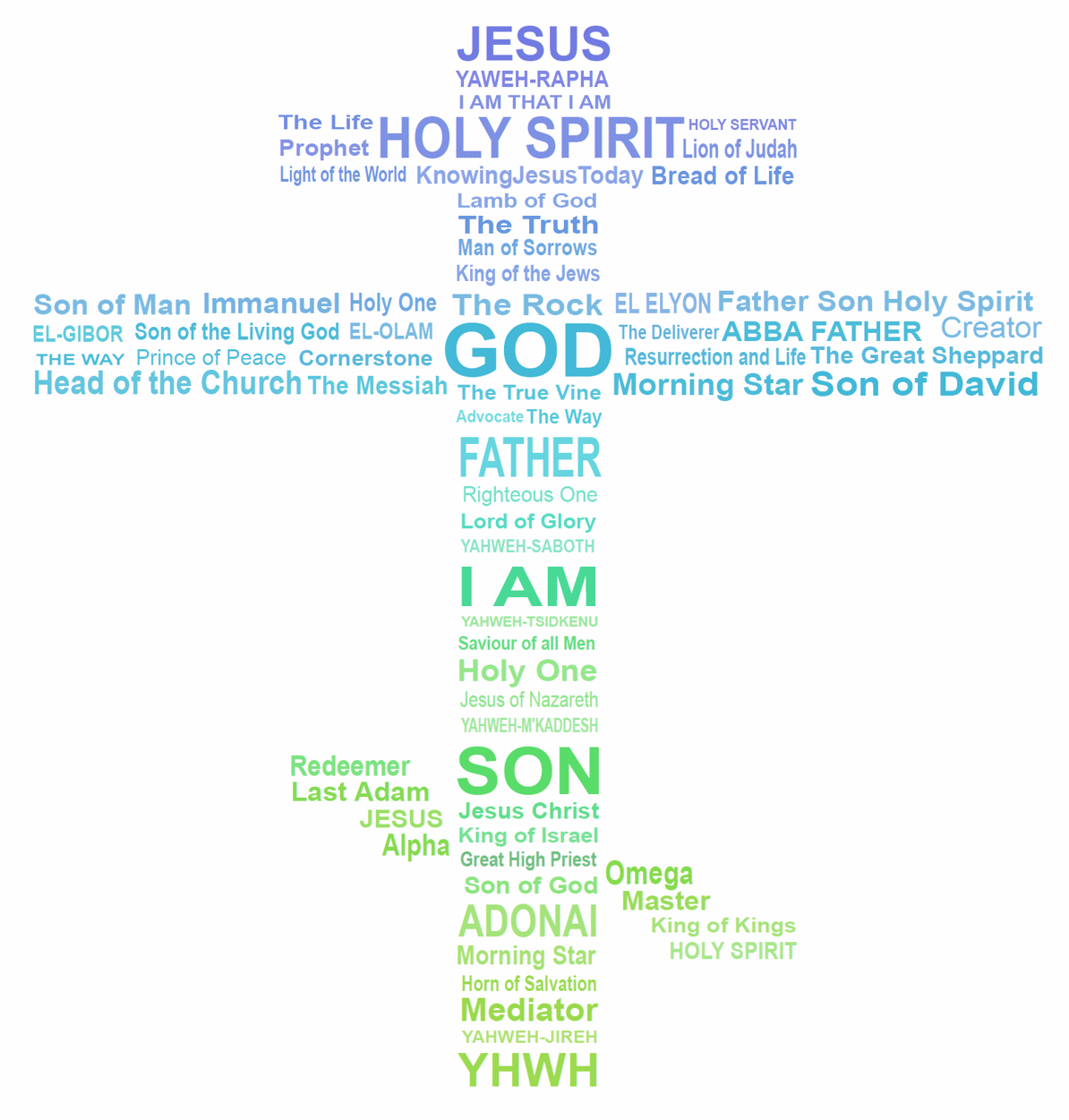 Knowing Jesus Browser App